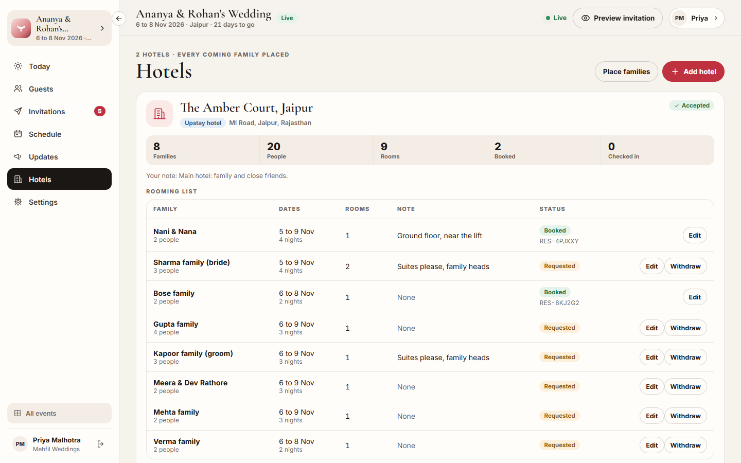 Screenshot: a hotel card with its rooming list