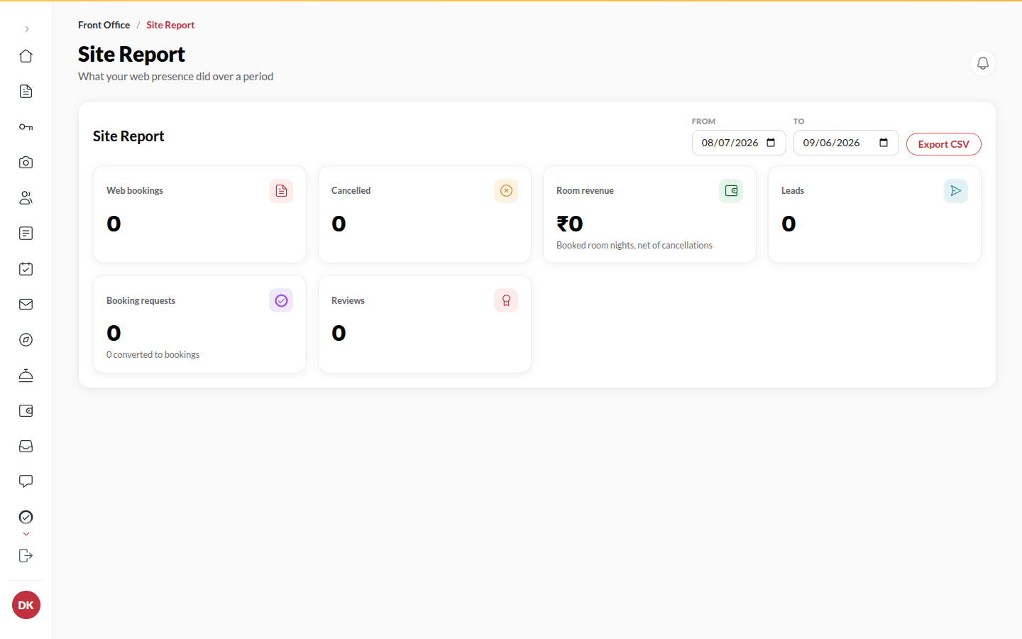 Screenshot: the Site Report for a month